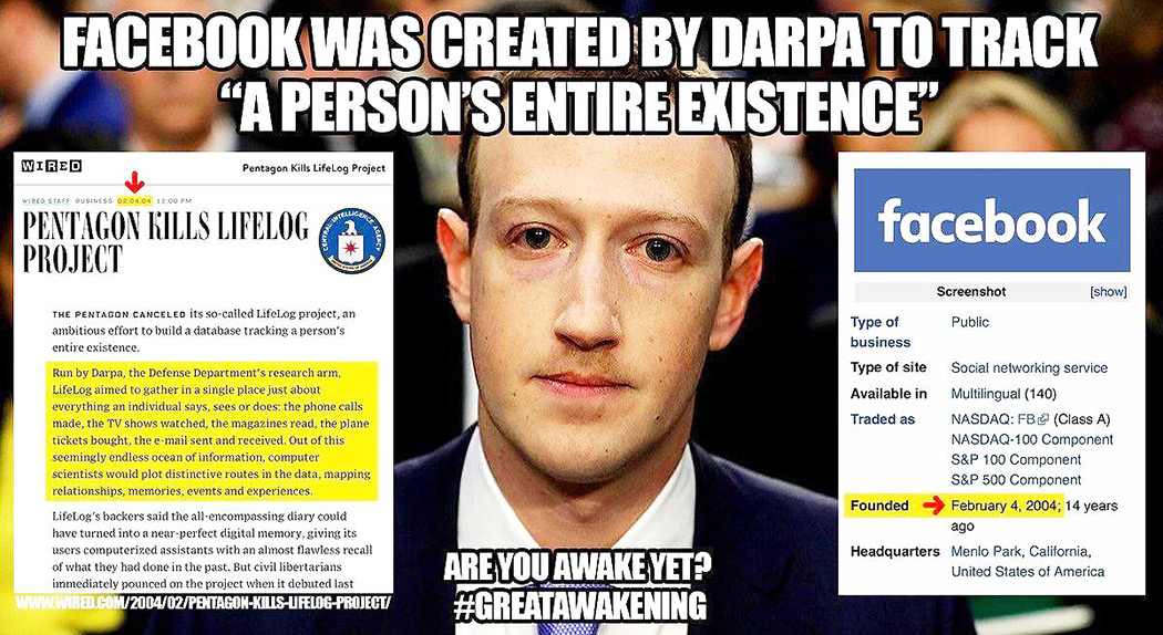 DARPA created Facebook