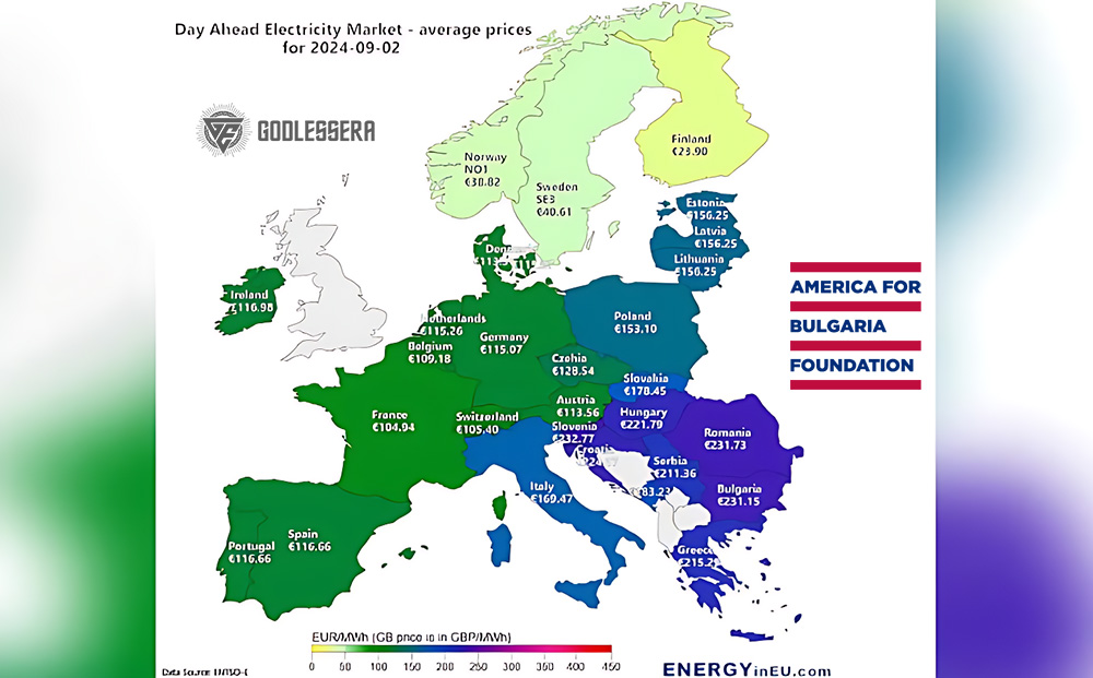 Най-скъпата електроенергия в ЕС плащат България, Румъния и Словения